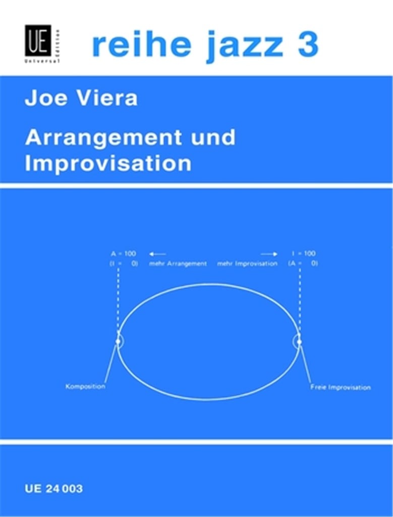 Arrangement und Improvisation
